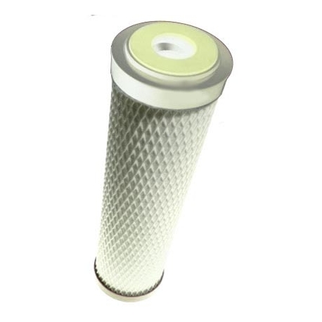 Nanovita wasserfilter - Die Favoriten unter der Vielzahl an Nanovita wasserfilter!