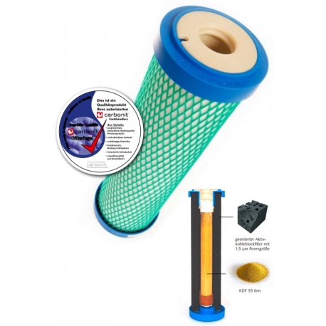 CARBONIT® IFP-KDF Schwermetall Filterpatrone